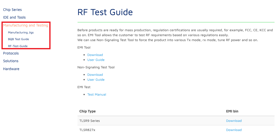 RF test guide