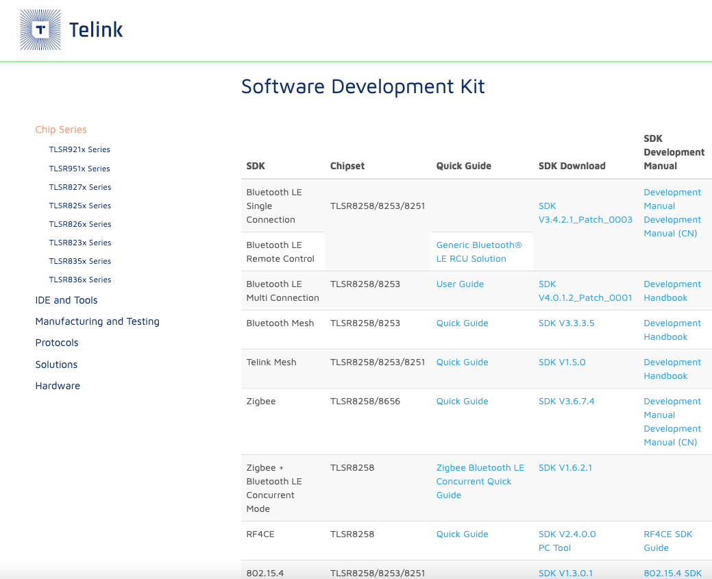 Telink software development kit