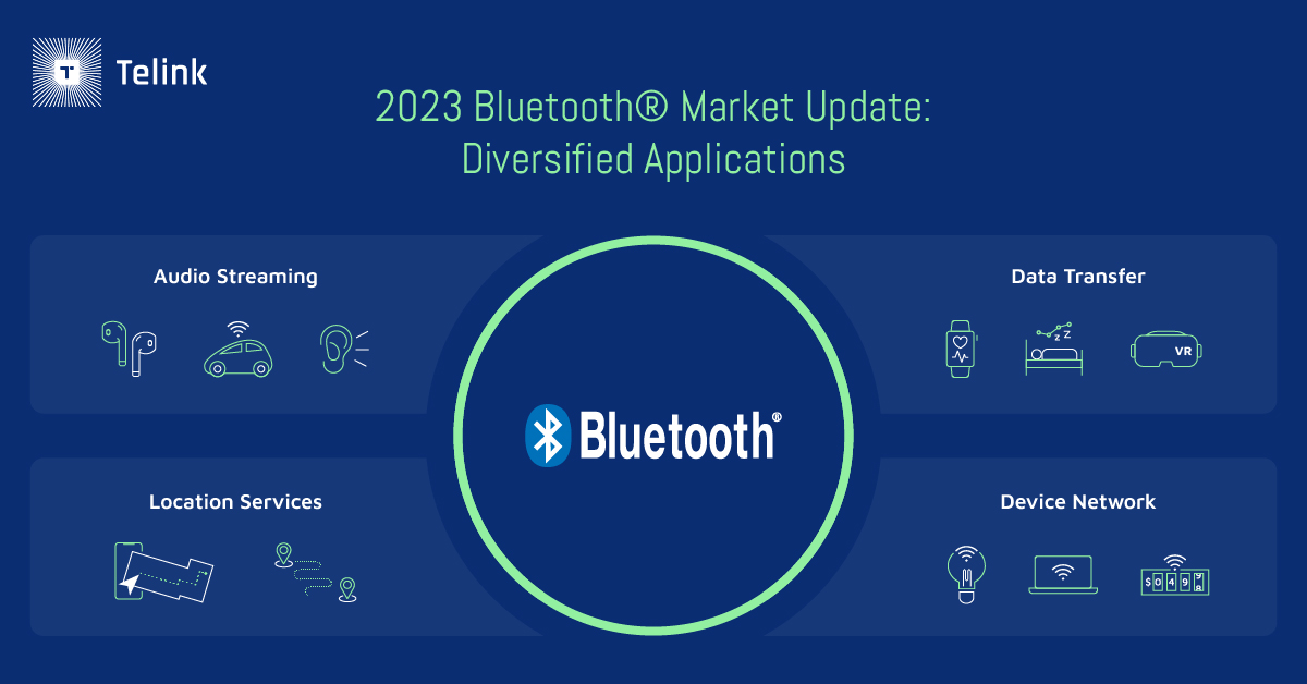 Diversified applications for Bluetooth technology