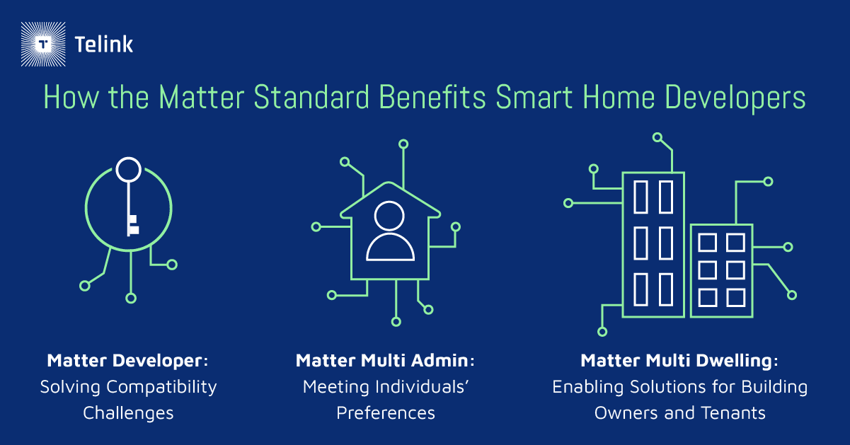 Telink | How the Matter Standard Benefits Smart Home Developers