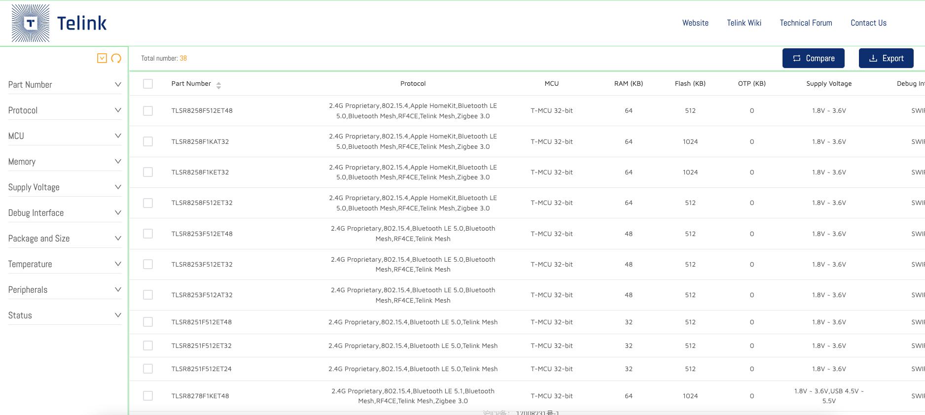 Telink product selection tool