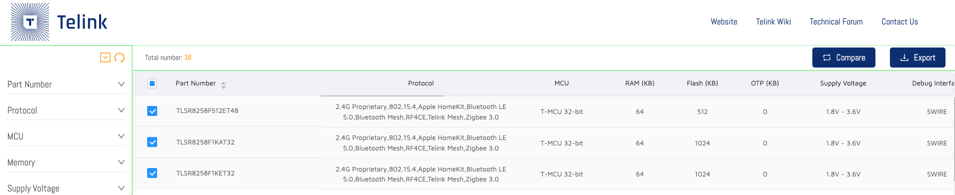 Telink product tool comparison