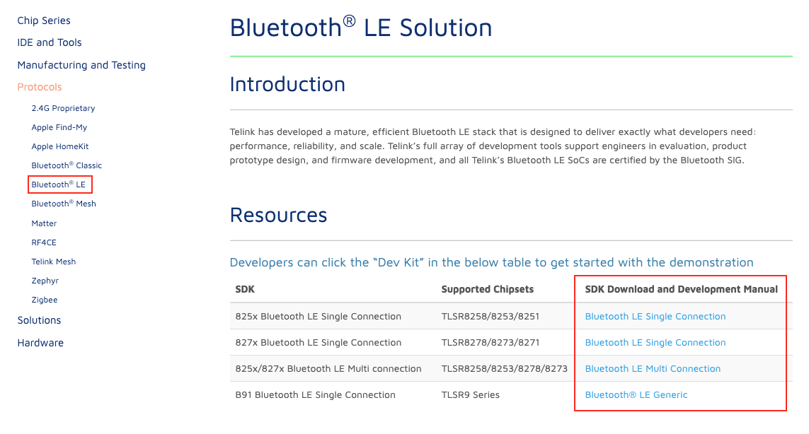 Telink Bluetooth LE Solution