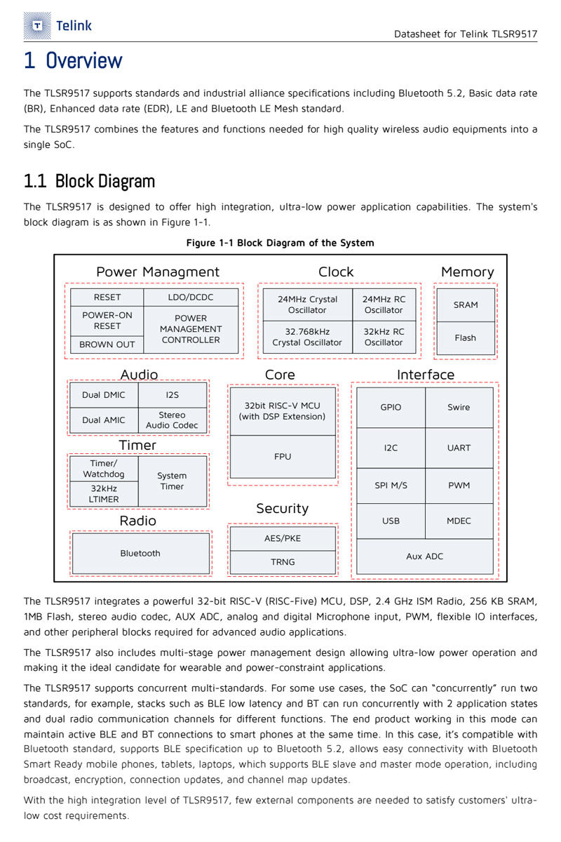 TLSR9517 Block Diagram SoC
