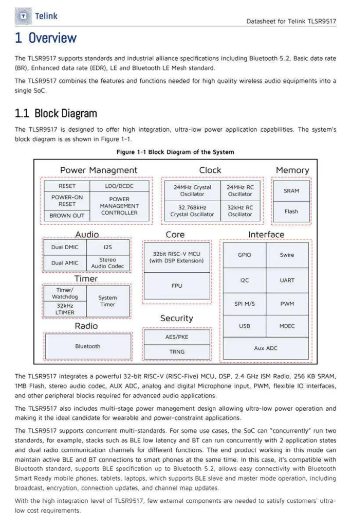 Datasheet for Telink TLSR9517