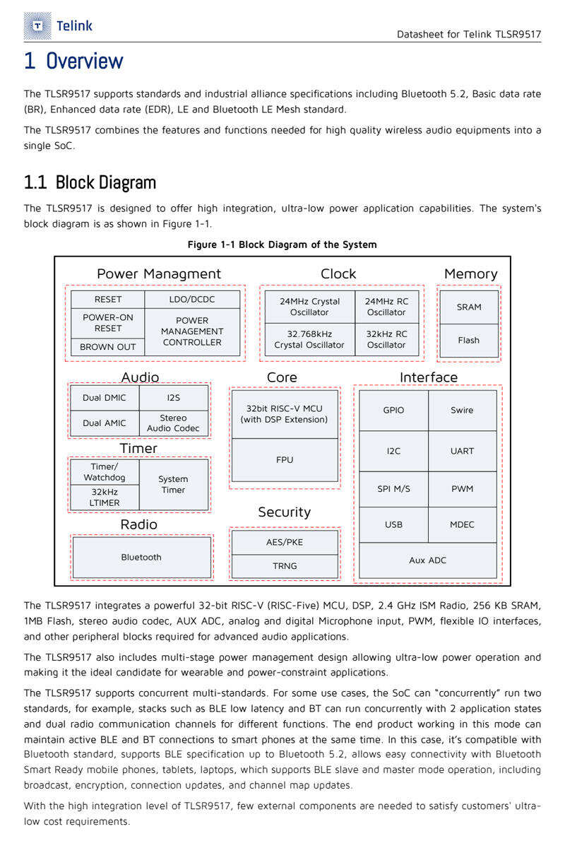 Detailed diagram of Telink Semiconductor’s TLSR9517 SoC